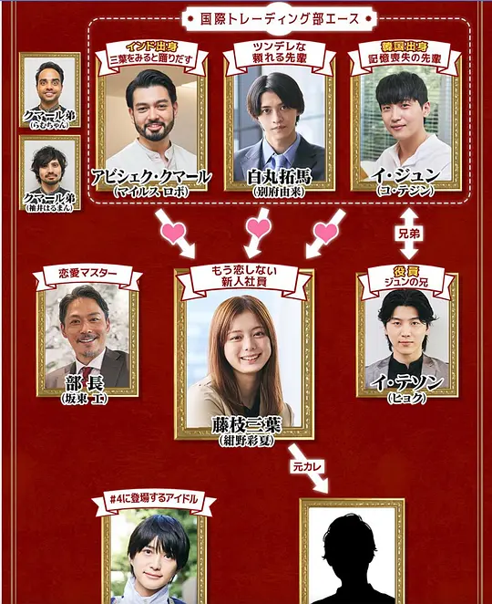 三国王道恋爱海报