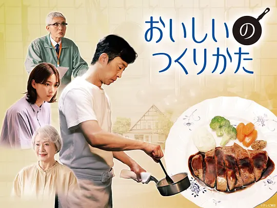 美味的制作方法海报